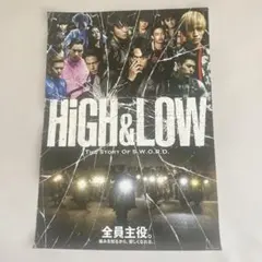 ロードオブメジャー road of major 「ENERGY」販促ポスター - メルカリ