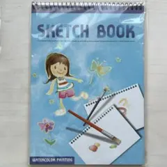 Item thumbnail for item 29b5c5cc-8baf-49c1-844d-204546827c08