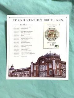2026年最新】suicaカード無記名 東京駅の人気アイテム - メルカリ
