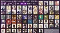 第五人格 6周年前夜祭 アニメイト 購入特典 コースター 画家 エドガー 1