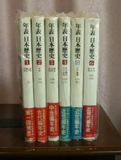 user_86a13713様 リクエスト 4点 まとめ商品