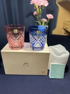 Item thumbnail for item be35f4bb-a038-4090-9330-a35f1168b82c