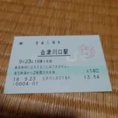【珍品】見本品の昔の職パス  期限切れ 珍品】見本品の昔の職パス 期限切れ - メルカリ