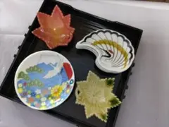 Item thumbnail for item ce58fb76-41b6-40a4-b826-3c99ebef0b8a