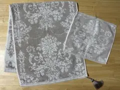 Item thumbnail for item dd1c7beb-8554-42c6-90ef-001e18a9d83e