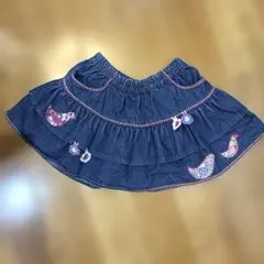 Item thumbnail for item 54e483ac-de29-4b04-95db-1426988abd2e