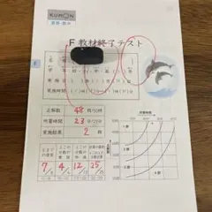 公文　算数　 F 教材終了テストのサムネイル