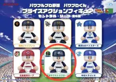★新品未開封 パワプロくんプライズアクションフィギュア 東京ヤクルトスワローズ