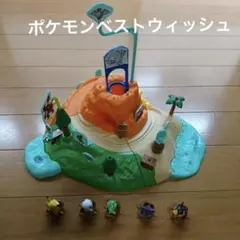 Item thumbnail for item 6636e22b-ab4c-4521-900a-55140c4fad2a