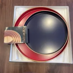 Item thumbnail for item c9047d8c-7fcd-462b-a7fe-4bb211a9aaf8