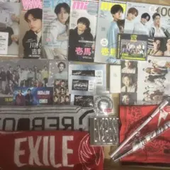 Item thumbnail for item d5bacf70-d95b-41dd-b453-5aa1d125e88a