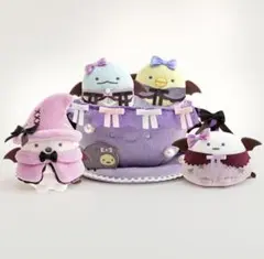 Item thumbnail for item 7029eda9-f3c3-479a-8e97-588821f936f0