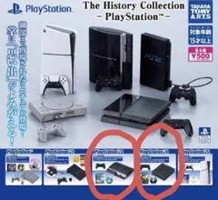 The History Collection PlayStation 3、4