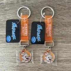 Item thumbnail for item 9a52c85b-1a8a-4f46-ae90-eb8043ab13ba