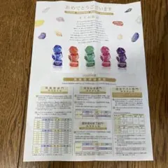公文2025 高進度学習賞オブジェ