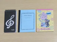 Item thumbnail for item e2b831c6-7081-4dbc-9515-25ba1bf9697c