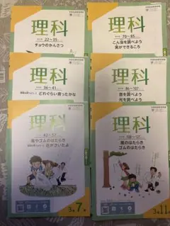 Item thumbnail for item c745eab6-57db-4773-b9a6-64a2b9a8e5fa