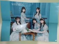 Item thumbnail for item 94dd61e7-ead7-4a72-96dd-f7b5b0dba424