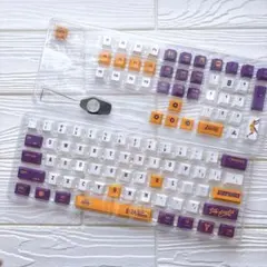 ꕤ︎︎ ❣️未使用❣️ キーキャップPB五面熱昇華 バスケット デザインキャップ