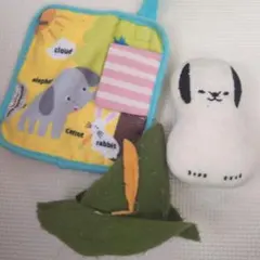 Item thumbnail for item 22f5f28d-9997-440c-aa9c-e1e810479281