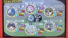 妖怪ウォッチ2 真打 やり込み最強データ ソフト
