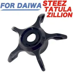 Item thumbnail for item c2d74333-a5f3-4c99-a03c-e9ef274466a7