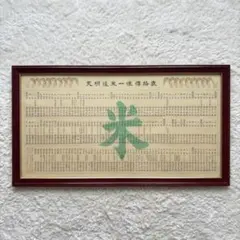 天明後米一俵価格表 - メルカリ