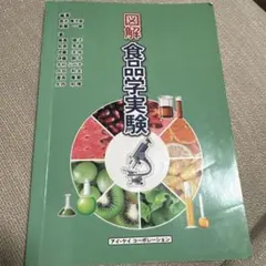 Item thumbnail for item e0788661-66e6-45b8-9d01-aed384436cf7