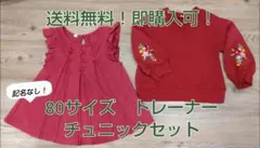 Item thumbnail for item 6a43504c-b581-4a3a-b8d5-e01bee3760f6