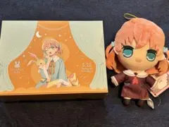 Item thumbnail for item c5d348b0-0e0f-4159-a7ee-0d4431272244