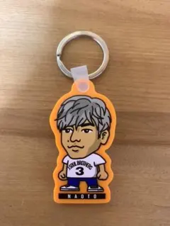 Item thumbnail for item 4d93f5e8-0389-40ba-b3bc-b1d2110f519e