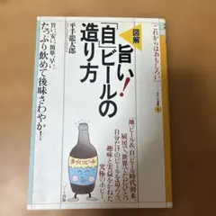 迅速発送】びんだま飛ばそ 庄司太一 PARCO出版 希少品 - メルカリ