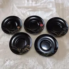 Item thumbnail for item de75c0cd-07cb-4beb-988a-1bdb051cb1dd