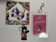 Item thumbnail for item f2f0ecb1-cd40-489e-a802-ca919234c7cb