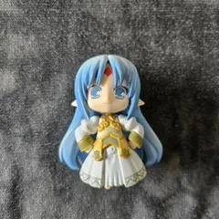 ねんどろいどぷち「リセット・カラー／ランスクエスト」
