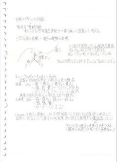 2026年最新】東進 トップレベル物理 苑田の人気アイテム - メルカリ