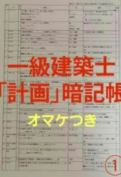 2025年最新】一級建築士暗記の人気アイテム - メルカリ