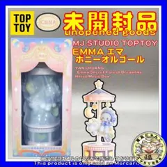 Item thumbnail for item 3cf1fbb6-4143-4e38-85f3-84d52f1f108b