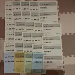 2021 馬渕公開模試 過去問I〜Ⅲのサムネイル