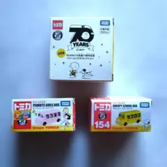 Item thumbnail for item dc099dcf-e8d3-4dcf-89e0-256f8d06eeb4