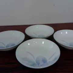 Item thumbnail for item d0a4ece5-af2d-44ed-9231-8fcc8c5ffbc3