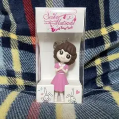 Item thumbnail for item e9ca91b0-59b1-4796-9499-d13a12a2968e