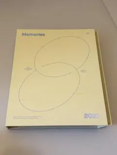 BTS Memories of 2021 日本語字幕あり、トレカ　テテ