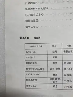 プロジェクトミュー BESTOP ブレーキパッド ヴィヴィオ KK3/KK4 - メルカリ