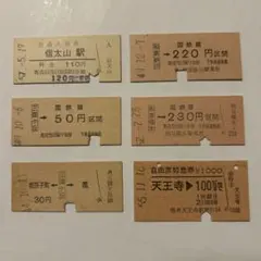 国鉄 JR 切符 乗車券 鉄道 入場券 特急券 昭和レトロ 廃品 硬券 - メルカリ