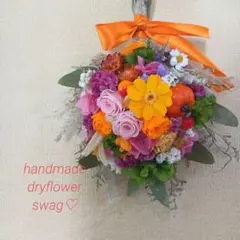 Item thumbnail for item 4842758a-dd61-4cfc-aaee-58fd29449a6b