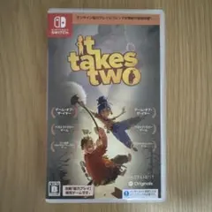 Item thumbnail for item f746adc2-f416-47fc-9fd5-2a00efd6baa1