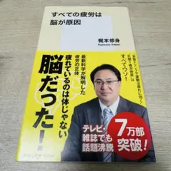 すべての疲労は脳が原因