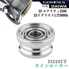 Item thumbnail for item d25747eb-9163-44a1-898e-844f643b1011