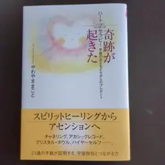 Item thumbnail for item 6c0f67af-3076-48f4-9d65-5e797097d21e